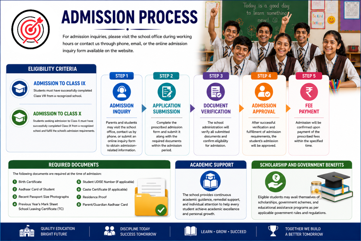 high sch admission